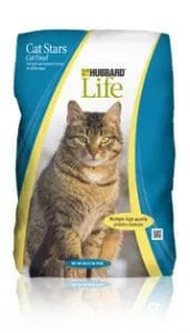 RECALL ALERT: Pro-Pet LLC Dog and Cat Foods Recalled Due to Salmonella